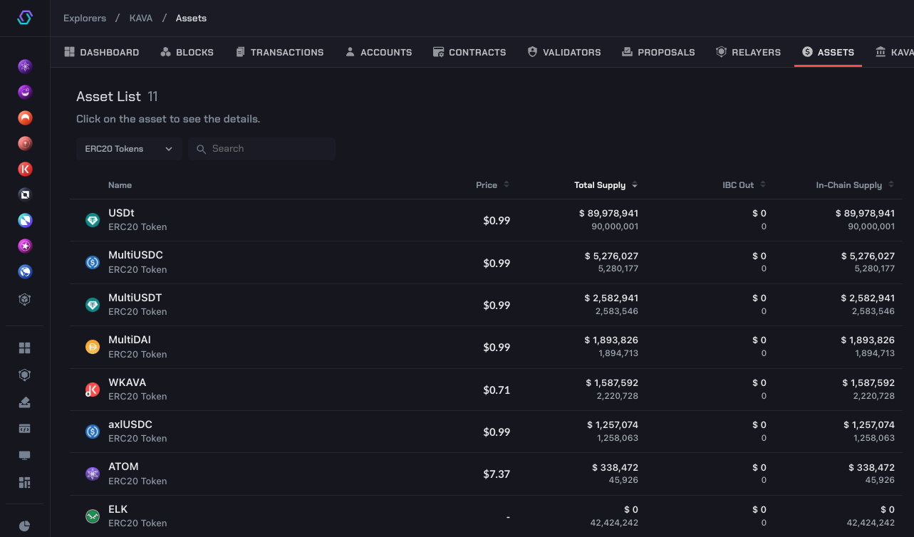Erc20